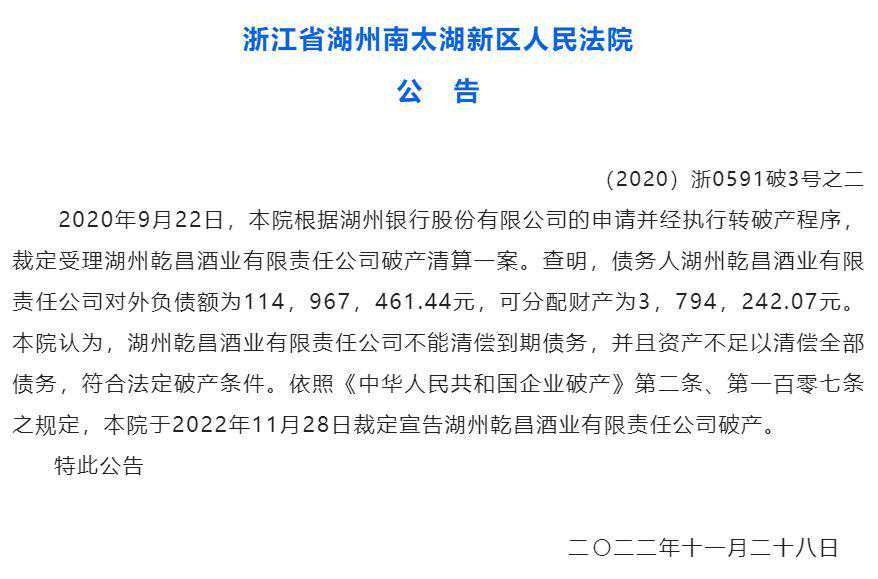 乾昌酒业破产，白酒仍向头部集中，区域酒企难突围