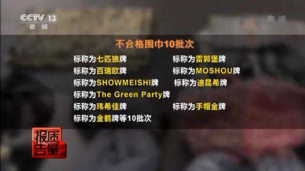 不合格！这些品牌被摊上事了
