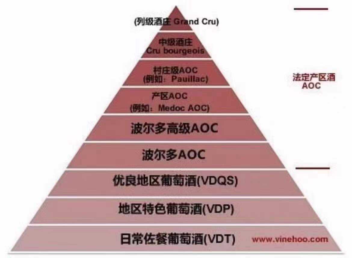 你了解中级庄吗？