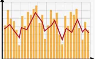 伊力特下跌5.09%，报18.28元/股